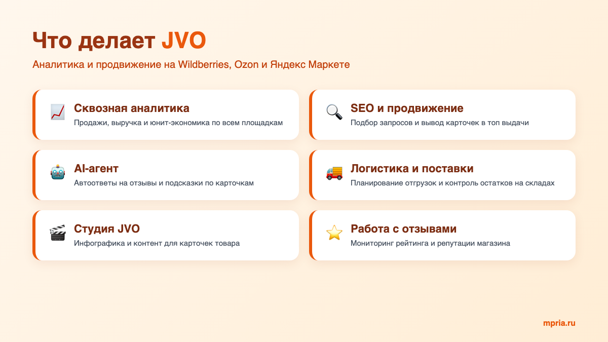 Инструменты JVO для продавцов маркетплейсов